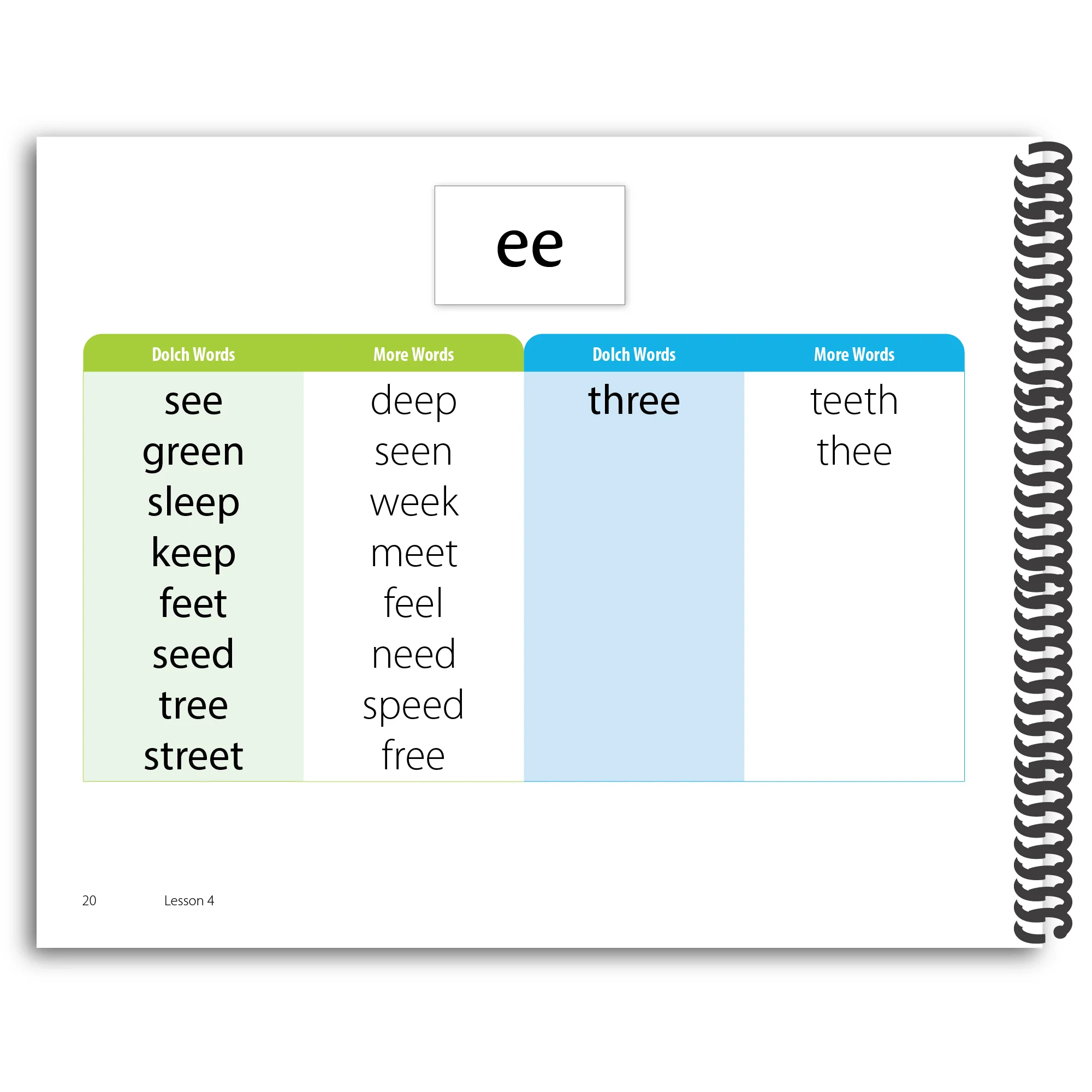 Sounding Out the Sight Words: An Alternative to Rote Memorization - Image 3